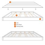 Klikstrom Madeira Brown Spruce Deck board (L)2.4m (W)120mm (T)24mm - Image 3