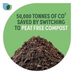 Verve Peat-free Top soil 25L - Image 5